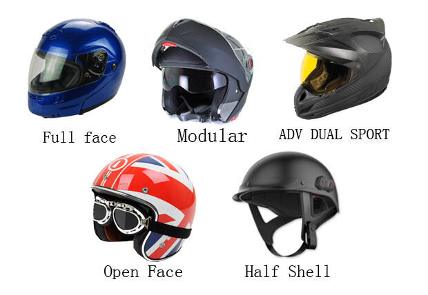 Motorcycle Helmets types