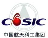 China Aerospace Science & Industry Corporation