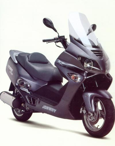 Motorcycle (YY125T / YY150T / YY250T)
