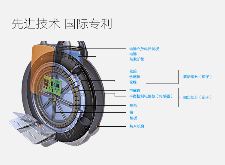 One Wheel Scooter Personal Transporter