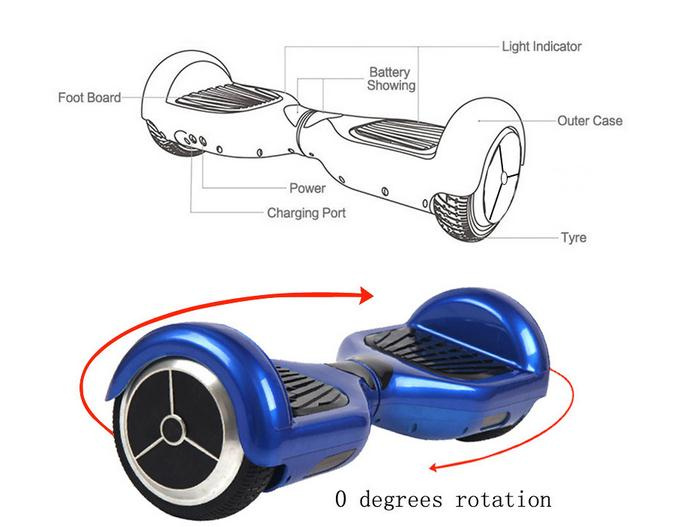 2015 Self Balance Scooter 10inch Self Balance Car Smart Drifting Self Balance Scooter