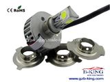 Super Bright 2000lm COB LED Motorcycle Headlight