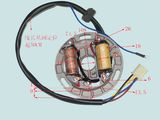 Motorcycle Electrical Parts Motorcycle Magneto Coil Complete Suzuki Ax100