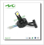 1650lum New Model Hi-15W/Lo-10W LED Motorcycle Headlight