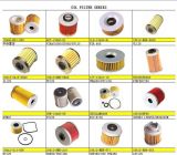Oil Filter for Motorcycle