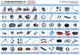 Motorcycle Spare Parts